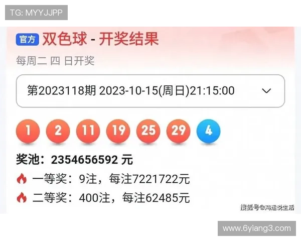 福彩开奖日期查询及最新结果公布